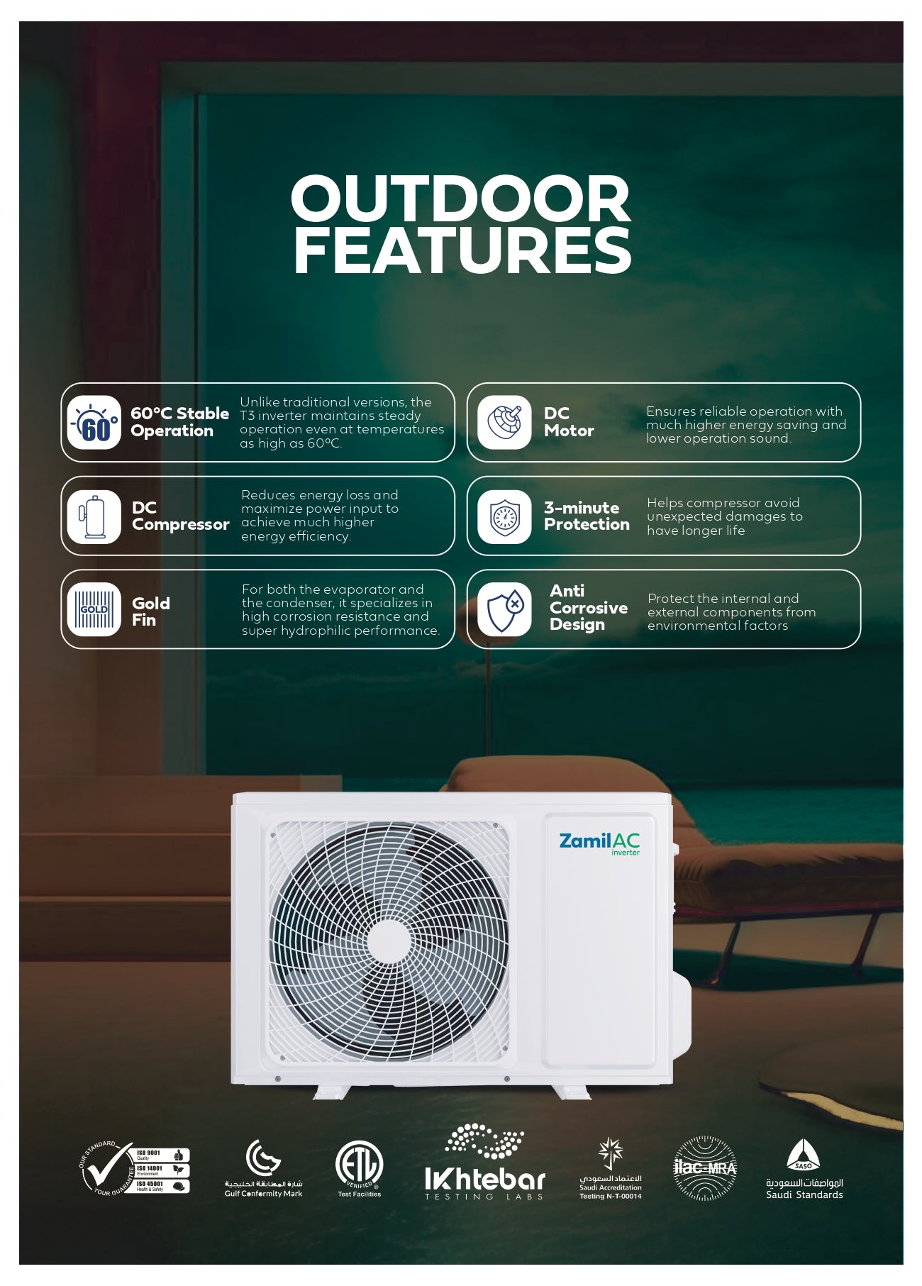 ZamilAC Oasis Inverter Split AC 2 Ton 24,000 BTU Cool Only - Mangeer Online