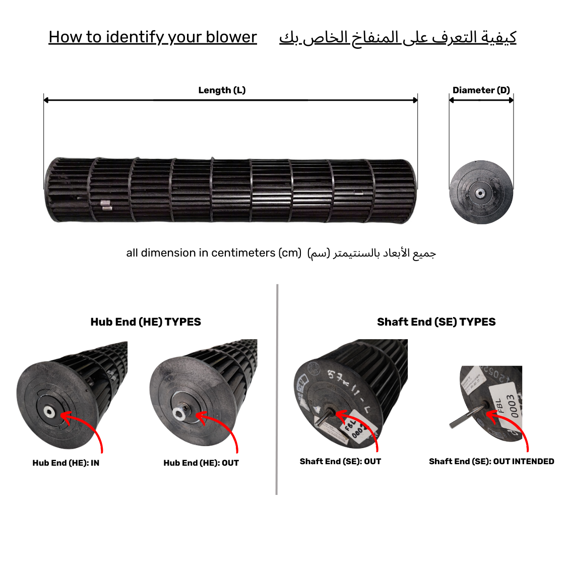 FAN BLOWER INDOOR L:59.5, D:10.5, HE:IN, SE:OUT