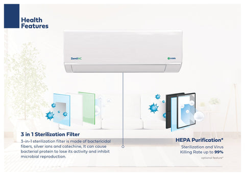 Zamil Oasis Split AC 3 Ton 30600 BTU – Made in KSA - Mangeer Online